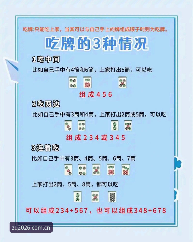 至尊棋牌平台安全评测实用指南：从技术角度深度解析ZZQP安全性
